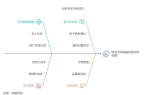 2025珠宝市场开元棋牌全面分析