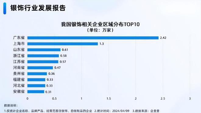 假率超过75%很多人天天用孩子也爱戴开元ky棋牌致癌物超标1179倍造(图12)