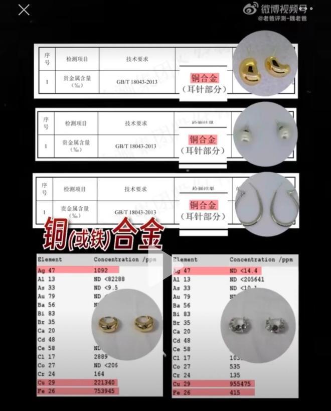 假率超过75%很多人天天用孩子也爱戴开元ky棋牌致癌物超标1179倍造(图19)
