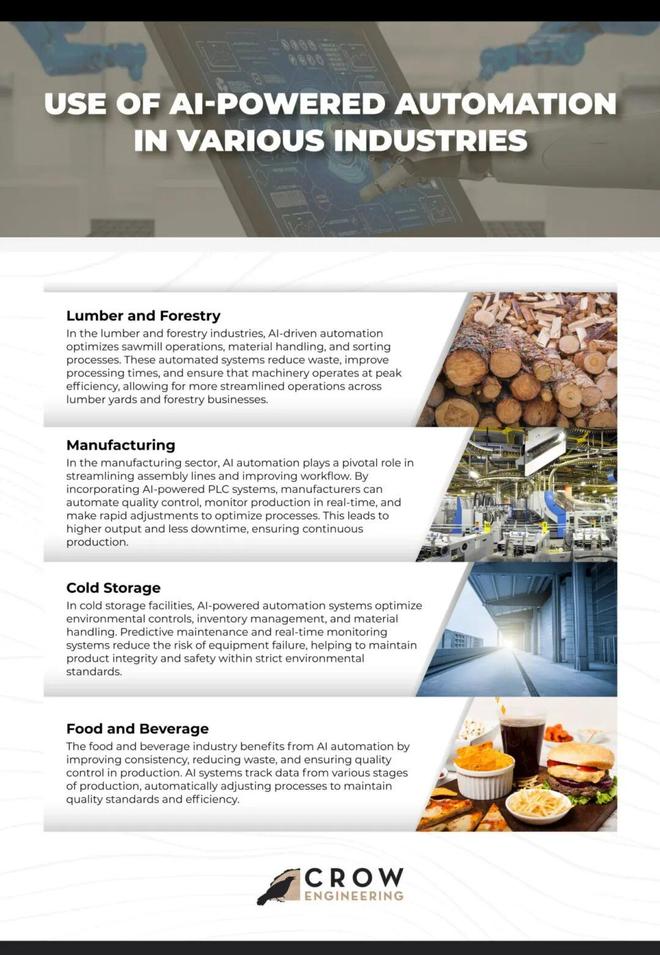 留给人类能干的活只剩5年了！开元棋牌UC伯克利大牛预警：(图3)